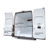 Купить онлайн Панели внутренней отделки Cover Plus Fiat Ducato и аналогичные, белые