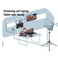 Купить онлайн Комплект антенн HDS 166 - плоская антенна + BAS 66 + HDZ66 + преобразователь CAP