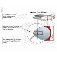 Купить онлайн Спутниковая система Kathrein MobiSet4 CAP 950, преобразователь CAP (без приемника)