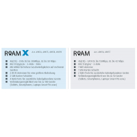 Купить онлайн Антенна Maxview Roam X LTE антрацит