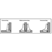 Купить онлайн Мебельная петля с монтажной планкой 2мм