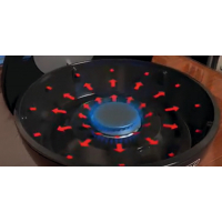 Купить онлайн Настольный гриль 360° CV COPPER