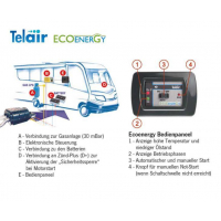 Купить онлайн Газогенератор ECO-Energy