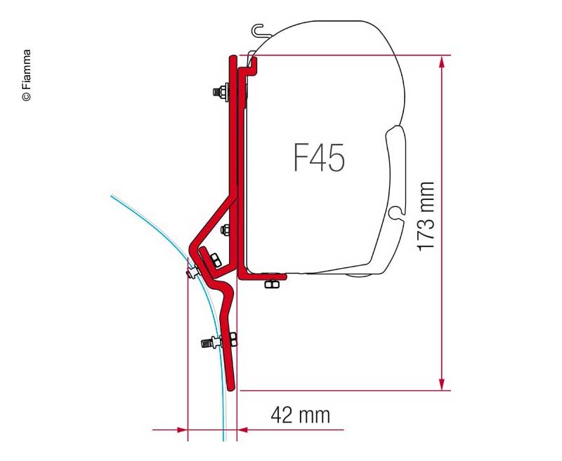 Купить онлайн Fiamma Adap.Kit Ducato