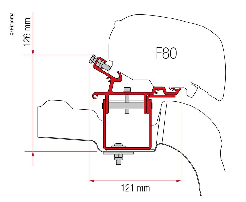Купить онлайн Fiamma KIT VW Crafter/Man L3/H3 с 2017 г., без рейлинга, 2H.20см, 1.H32см
