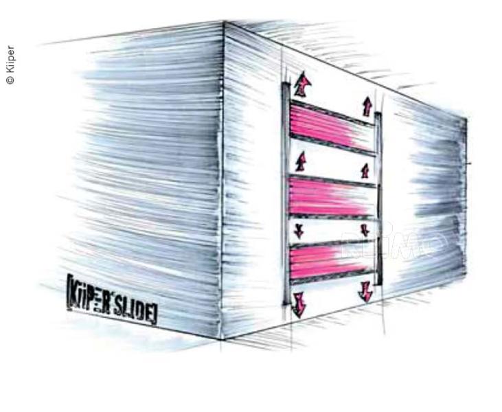 Купить онлайн Система хранения Kiiper-Slide: 2 алюминиевые рейки и 2 сетки для хранения