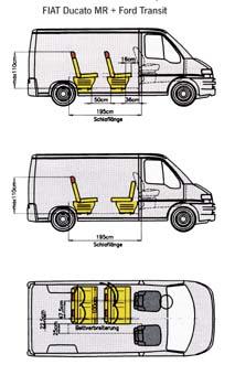 Купить онлайн Скамья Variotech Ford Transit (с 1992 года), 3-местная (комплект без чехла)