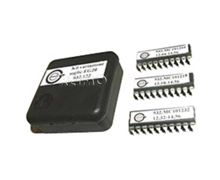 Купить онлайн Порог запуска комплекта